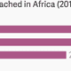Image for article titled A new census reveals the poaching crisis in Africa is worse than we thought